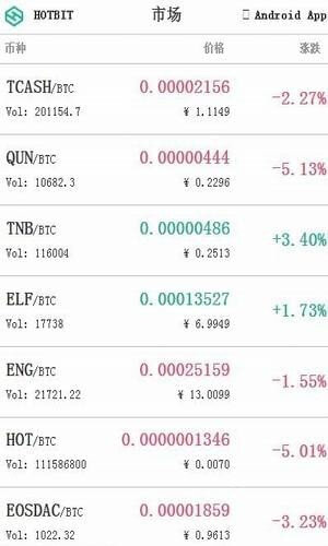 Hotbit交易所下载_Hotbit交易所app下载最新官网版-第1张图片-交易所